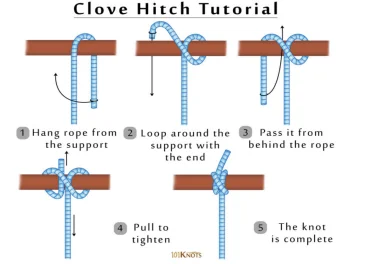 Clove Hitch illustration