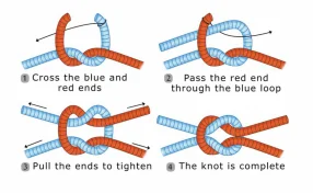 Square Knot illustration