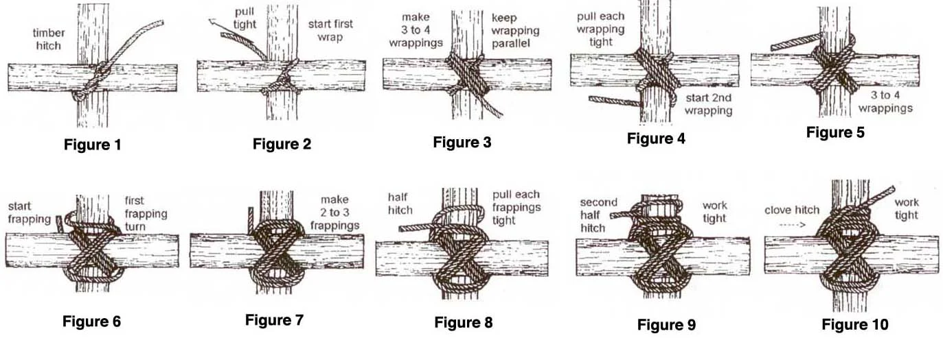 Diagonal Lash illustration